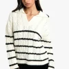 boohoo Soft Knit Cable Stripe Polo Collar Jumper | Women Shirts | Foundation